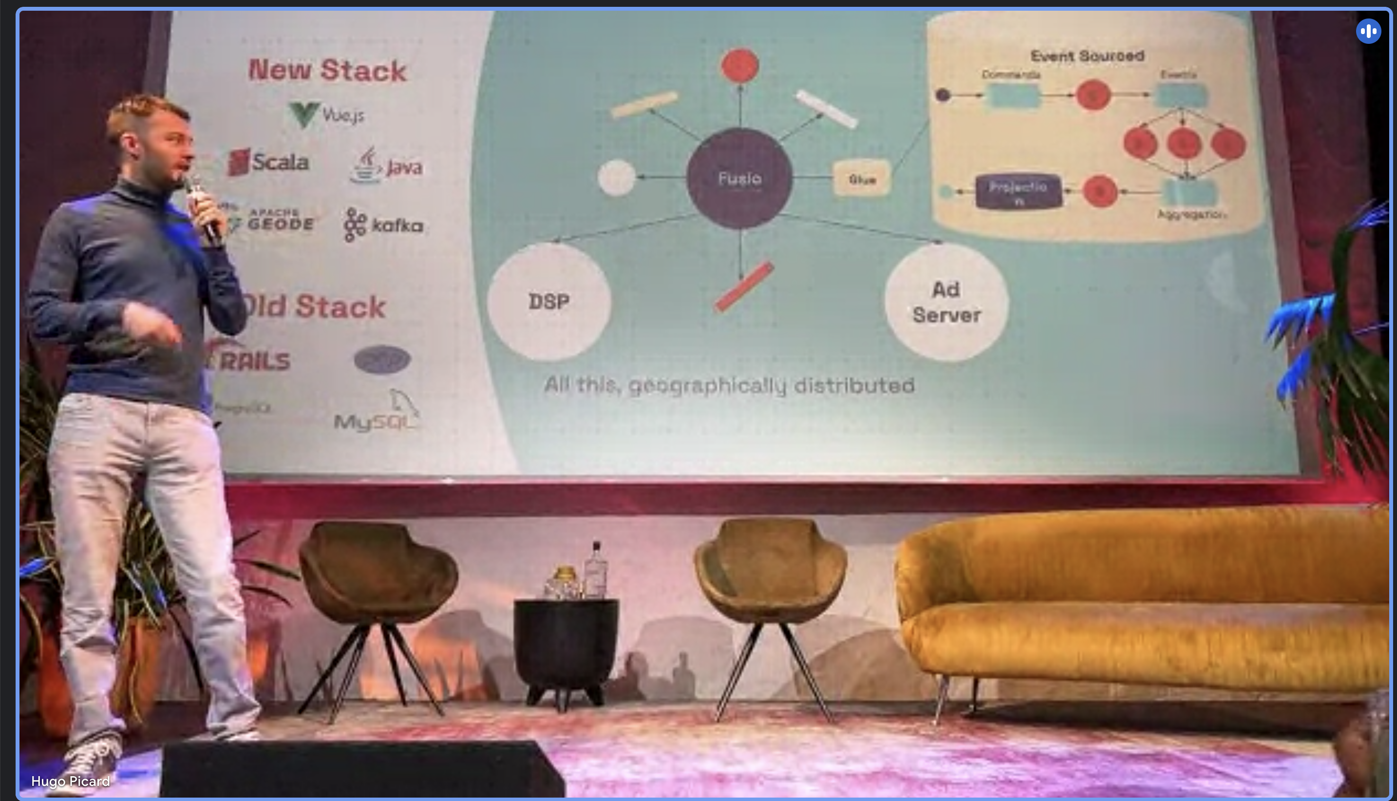 A Story of Locala’s Evolutive Software Development Journey at AxonIQCon22