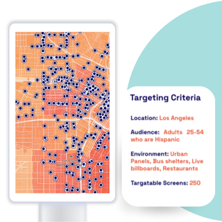 Mastering the Art of DOOH: How Effective Planning Can Supercharge Your Campaign