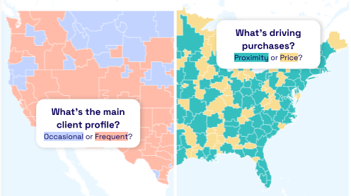 Map of the United States showing client profiles and purchase drivers, with regions colored to indicate whether clients are occasional or frequent and whether purchases are driven by proximity or price.