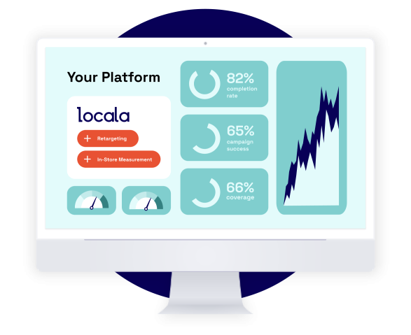 An illustration of a monitor displaying Locala's platform