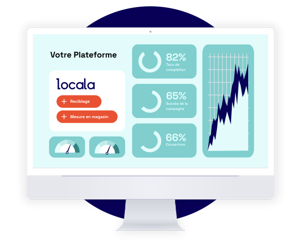 Un écran d'ordinateur avec avec un mockup de la plateforme de locala proposant des chiffres