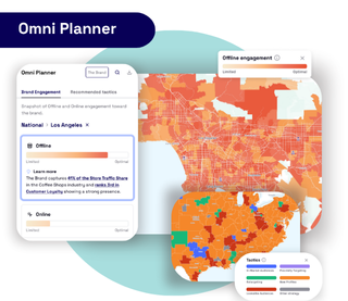 An image of different feature of omniplanner. Two heat maps and a columns of filters