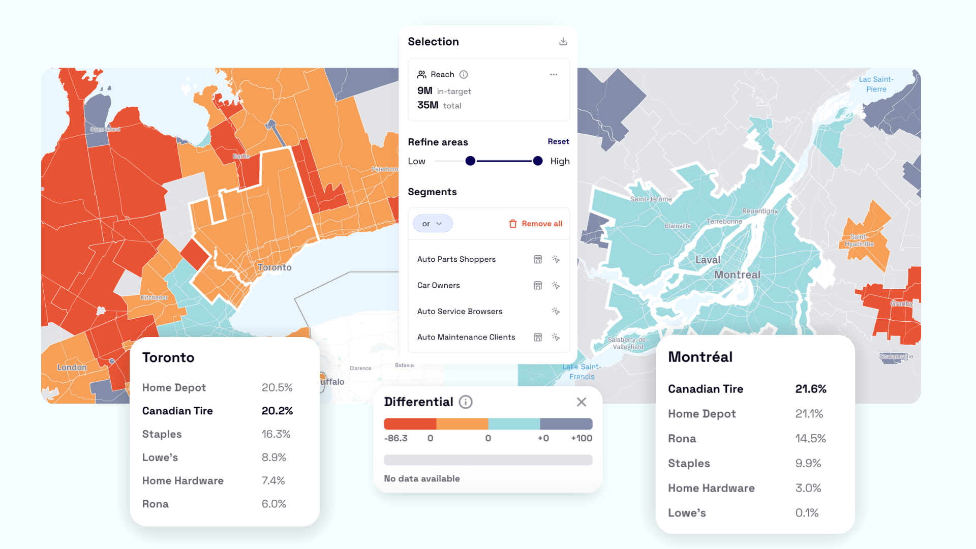 Stop the Guesswork: The 2026 Retail Planning Checklist